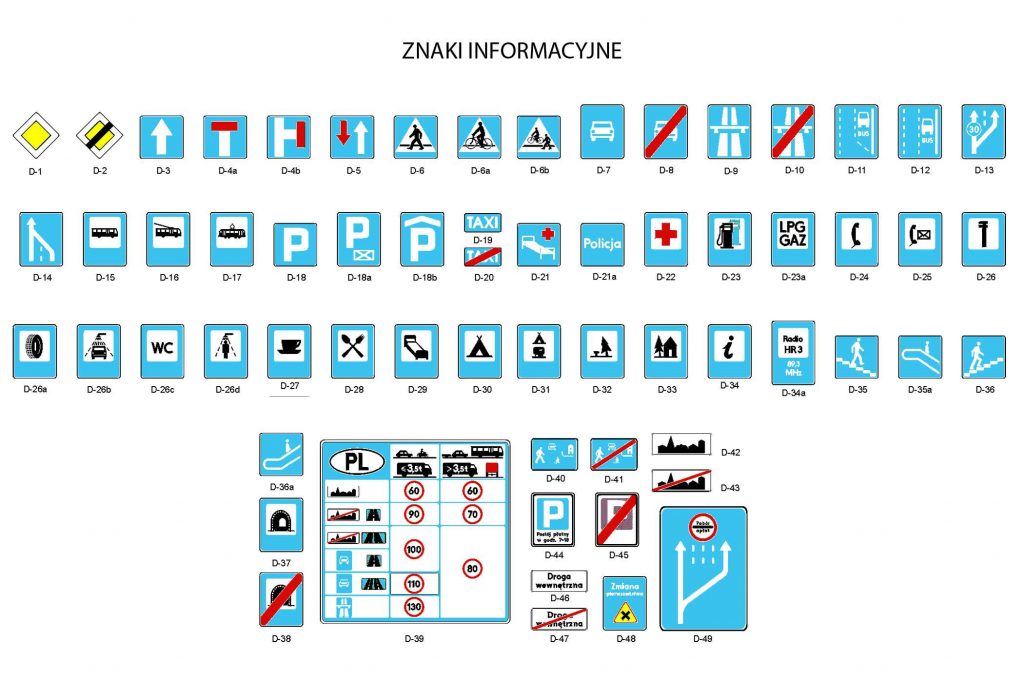 Znaki Drogowe Informacyjne Znaki Drogowe Informacyjne